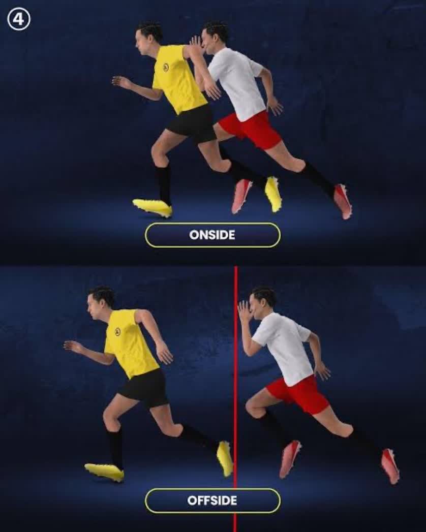 Evolution of the offside rule in football