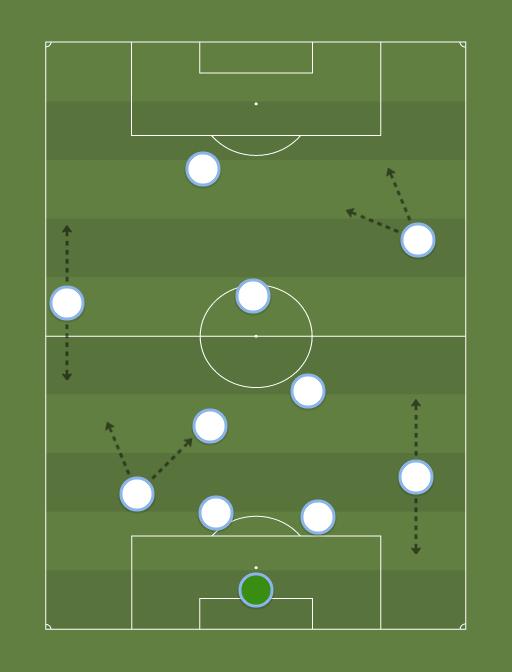 Michael Carrick's Man United 