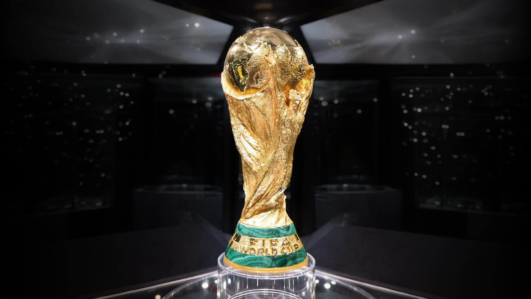 Ultimate Guide To The 2026 FIFA World Cup